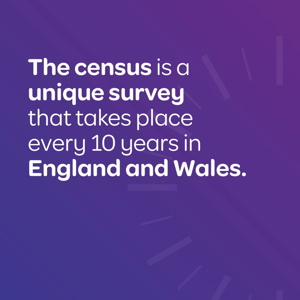 Census 2021