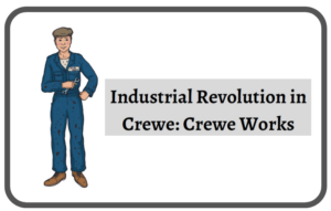 Crewe Works Heritage Resources image